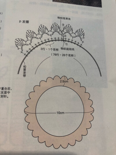 钩编发圈