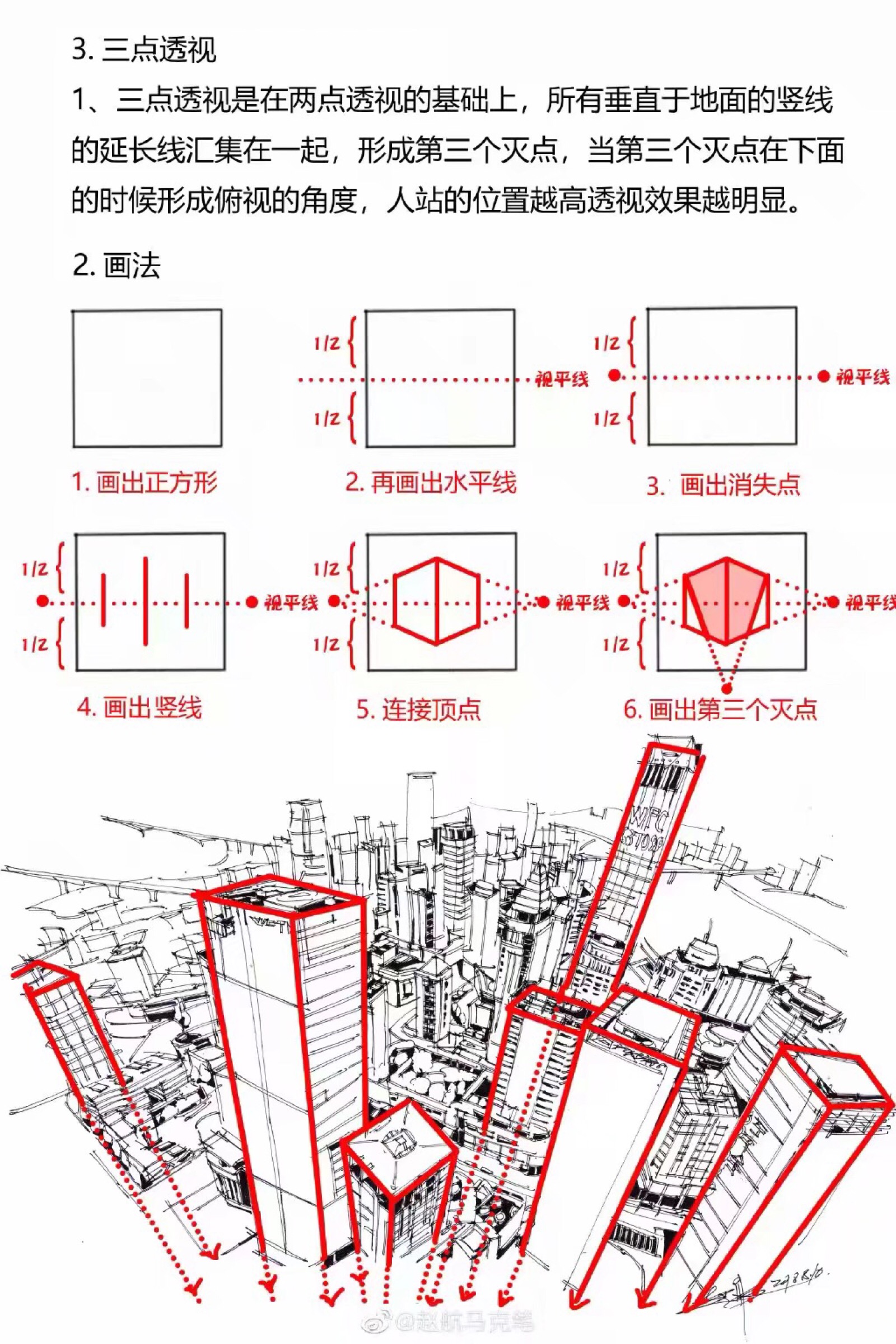 吼吼吼!透视好好学哈!