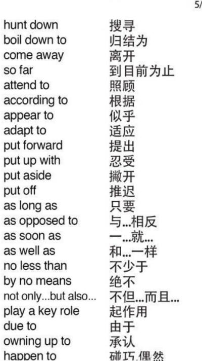 英语考试出现最多的200个英语词组!