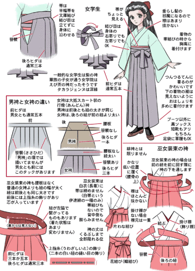 日本和服做法图解图片