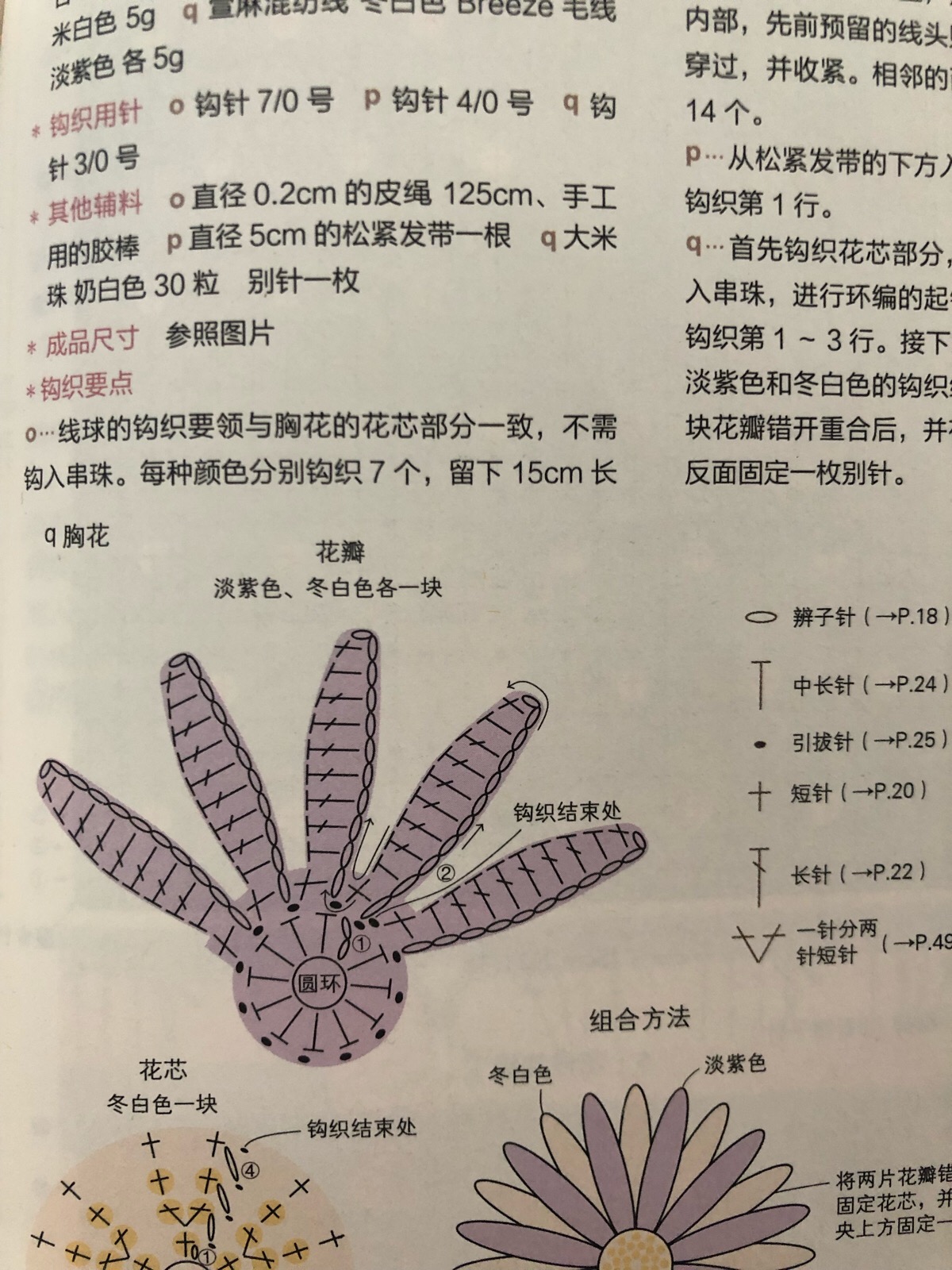 钩编头花