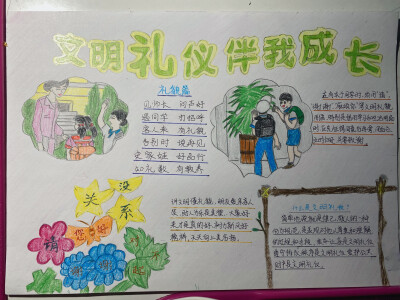 文明礼仪手抄报