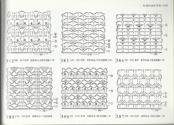 厚实的钩针花样图解图片