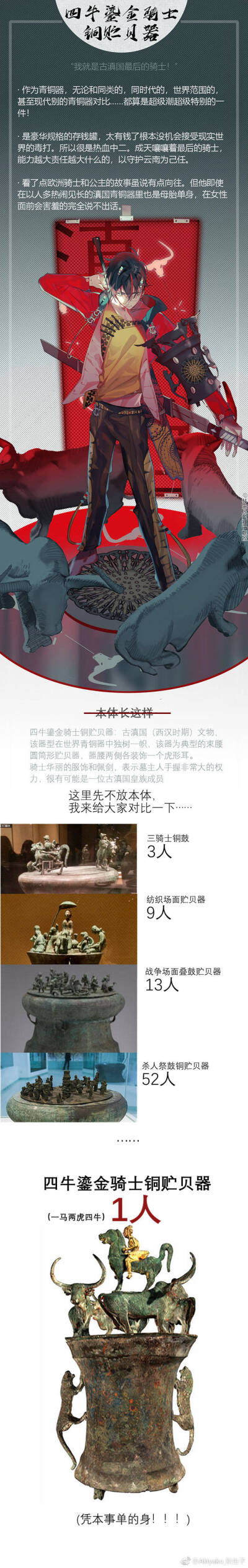国家宝藏人物拟人 堆糖,美图壁纸兴趣社区