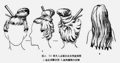 2000余年前的女子发型