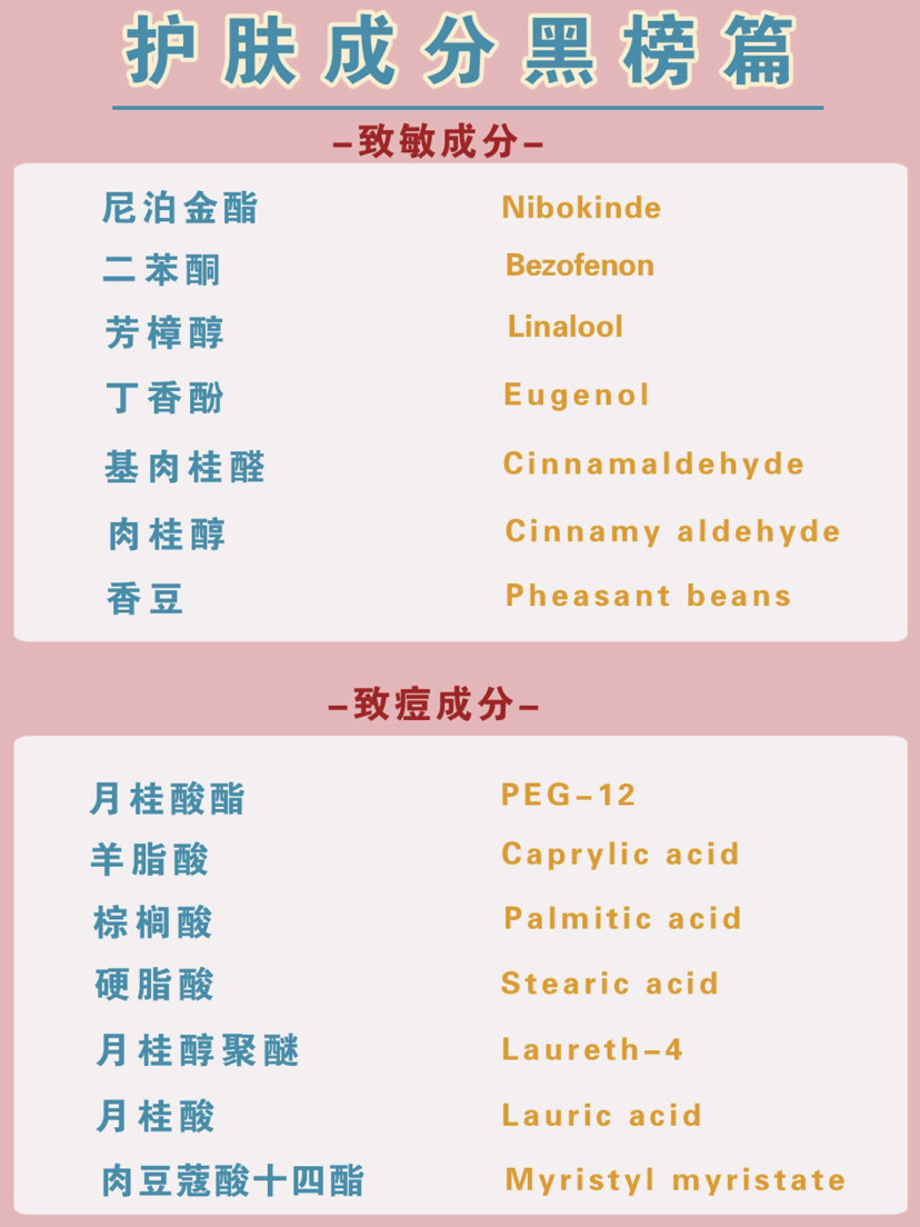 护肤保养师_护肤保养_保养护肤水果