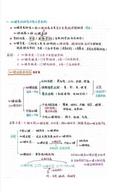 跳箱试讲教案模板_化学试讲教案模板_英语试讲教案模板