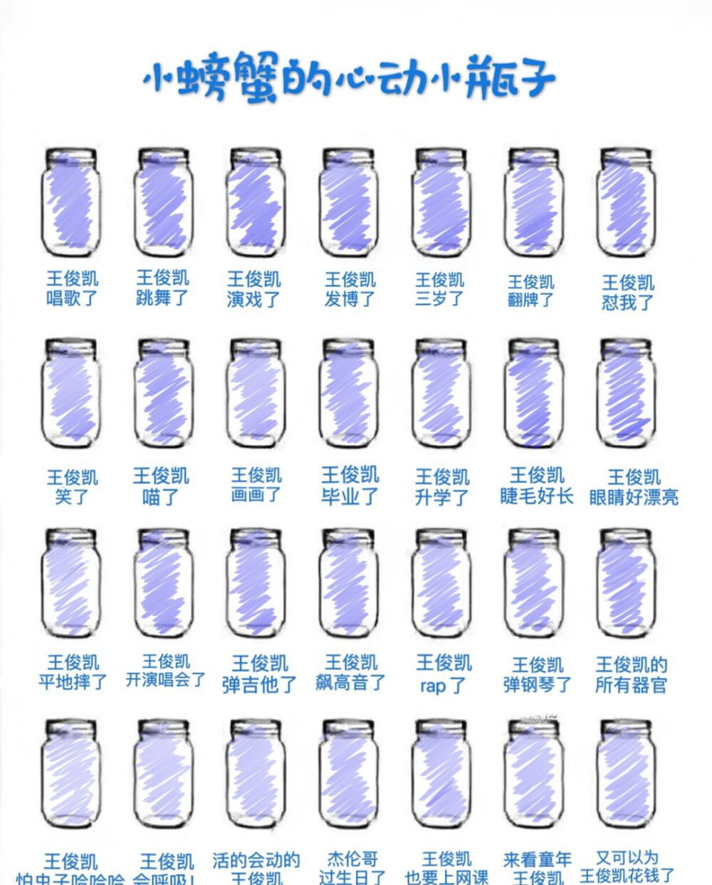 王俊凯的心动小瓶子