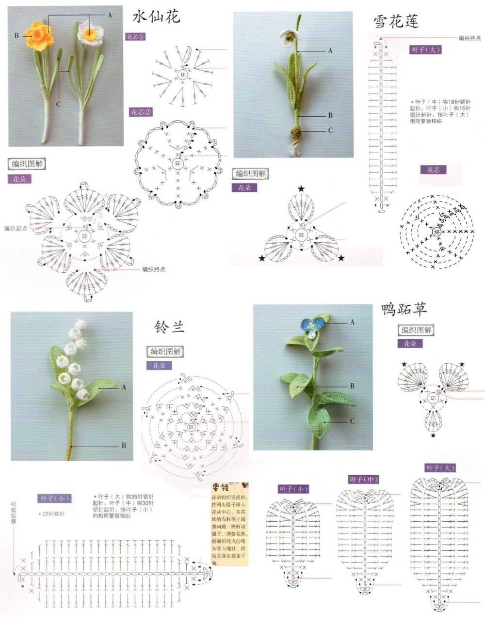 单独风车花的编织图解图片