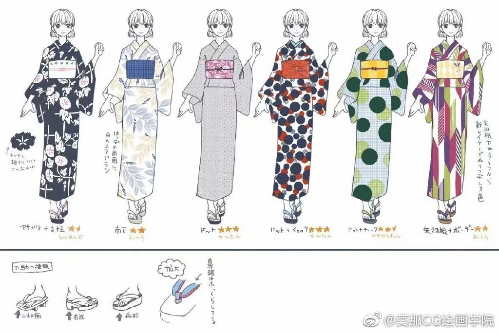 日本浴衣柄图设计参考素材