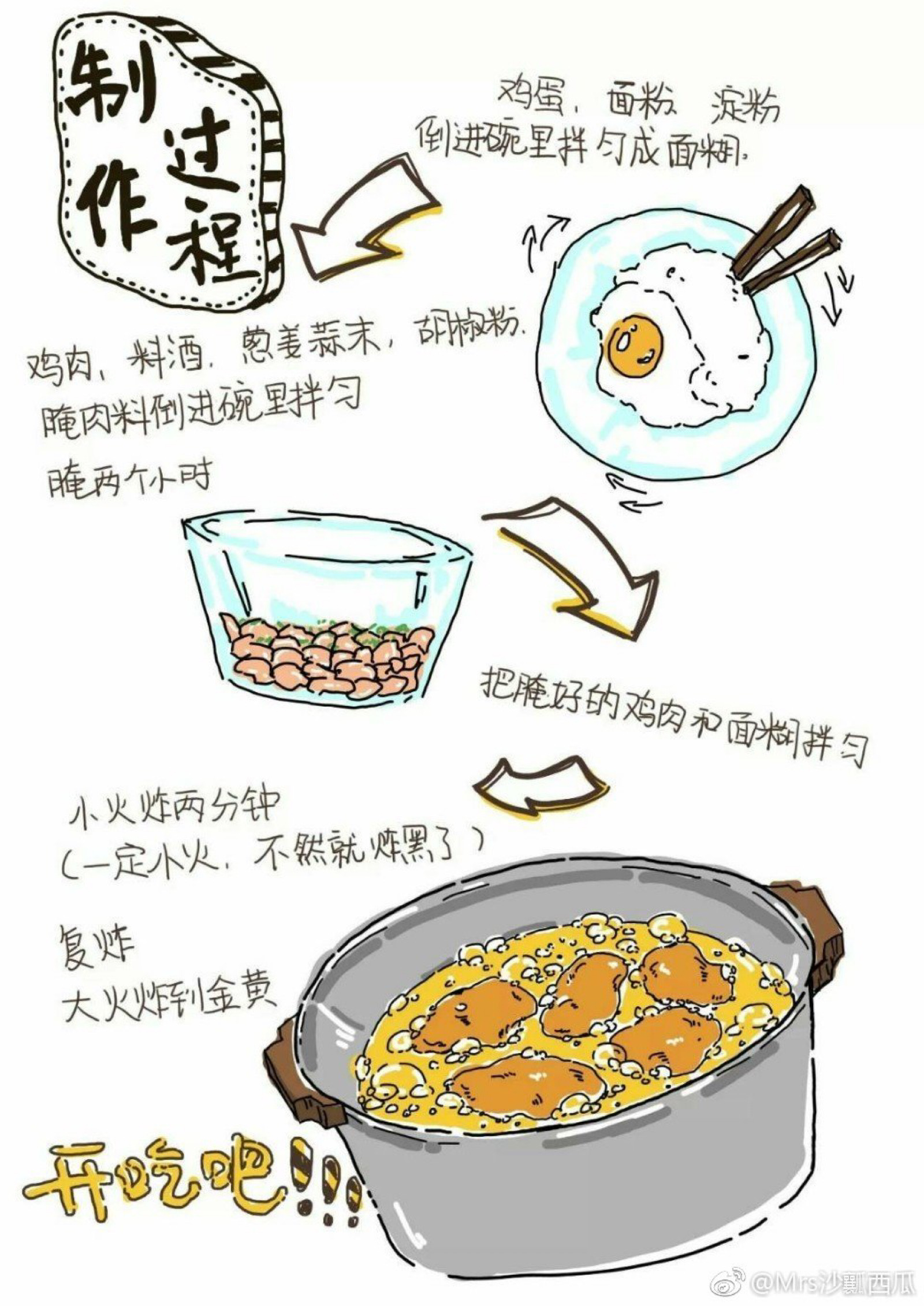 手绘食谱