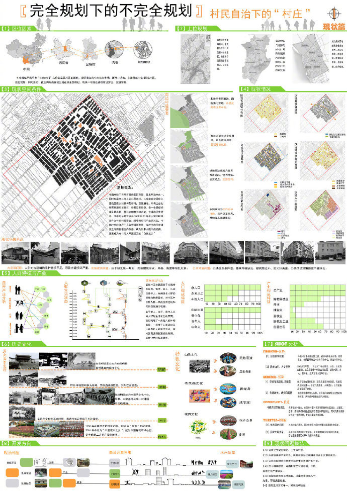 城规设计丨排版参考