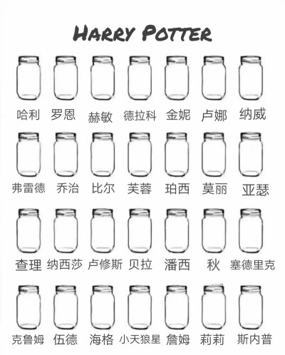 小禅自制哈利波特小瓶子