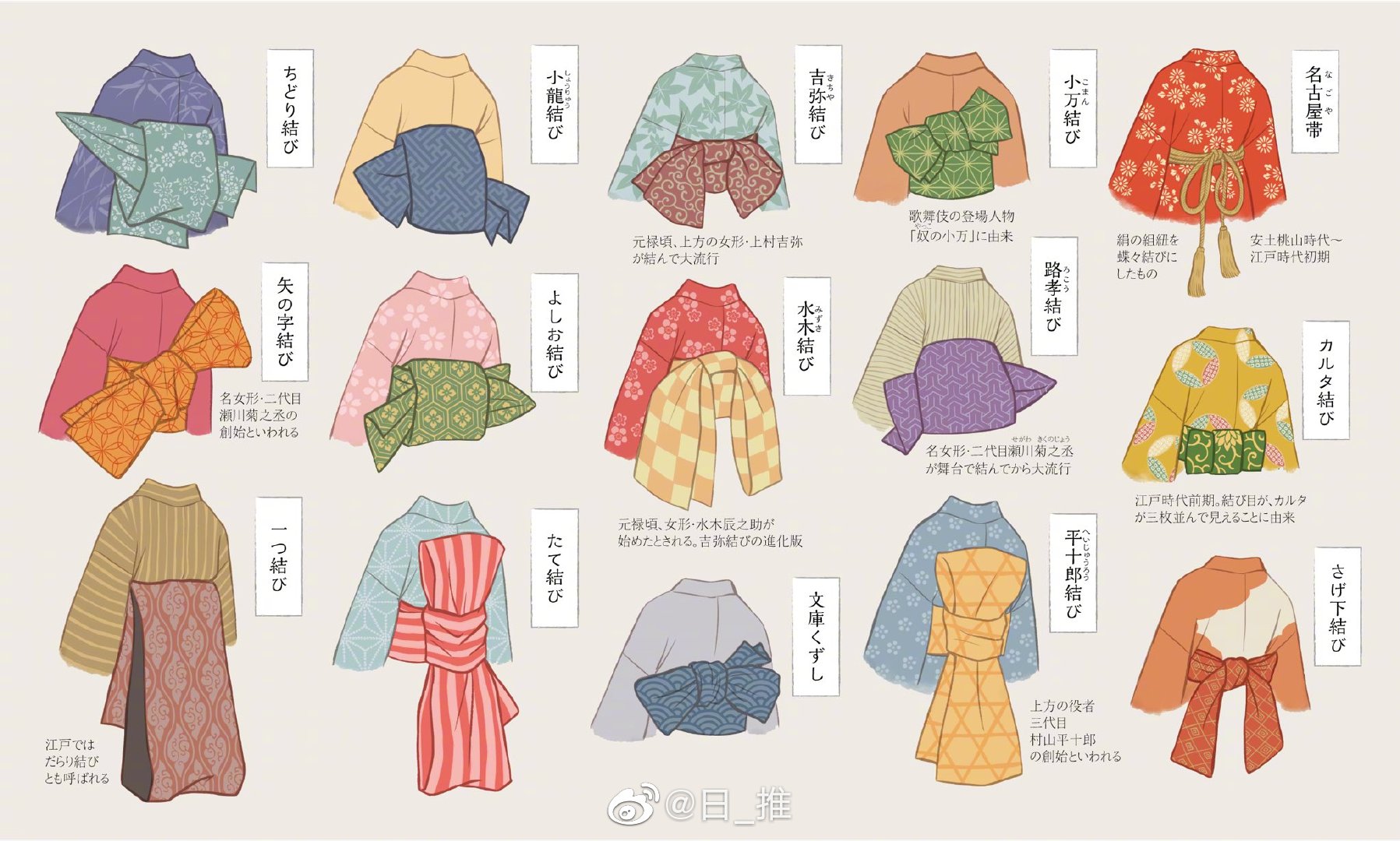 和服腰带绑法图片