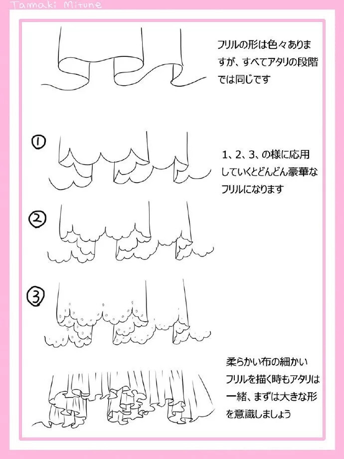 服装设计蕾丝画法图片