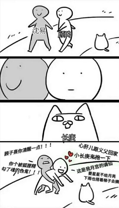 原耽表情包