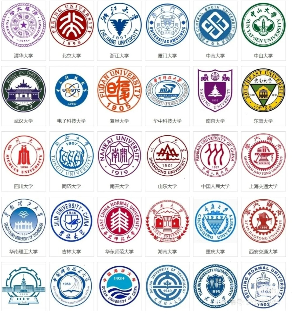 2020中国大学校徽大全图片
