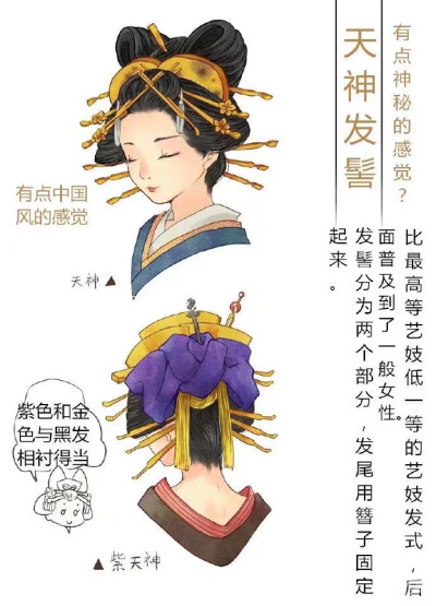 姬发式发型