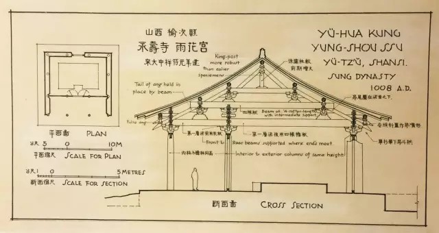 宋代山西榆次县永寿寺雨花宫
