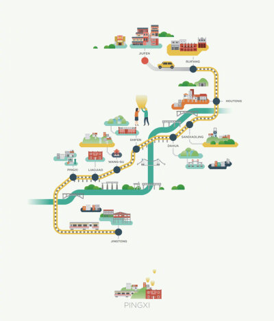 亚洲城市旅行插画地图——插画师jing zhang 每个城市的区位,标志性