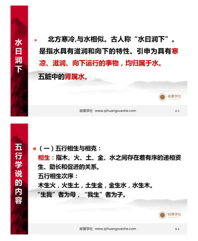 第五【五行学说(二)如何理解五行"生我"者为母"我生"者为子?