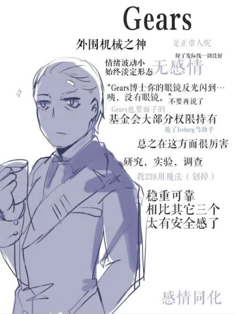 天启四博士 - 堆糖,美图壁纸兴趣社区
