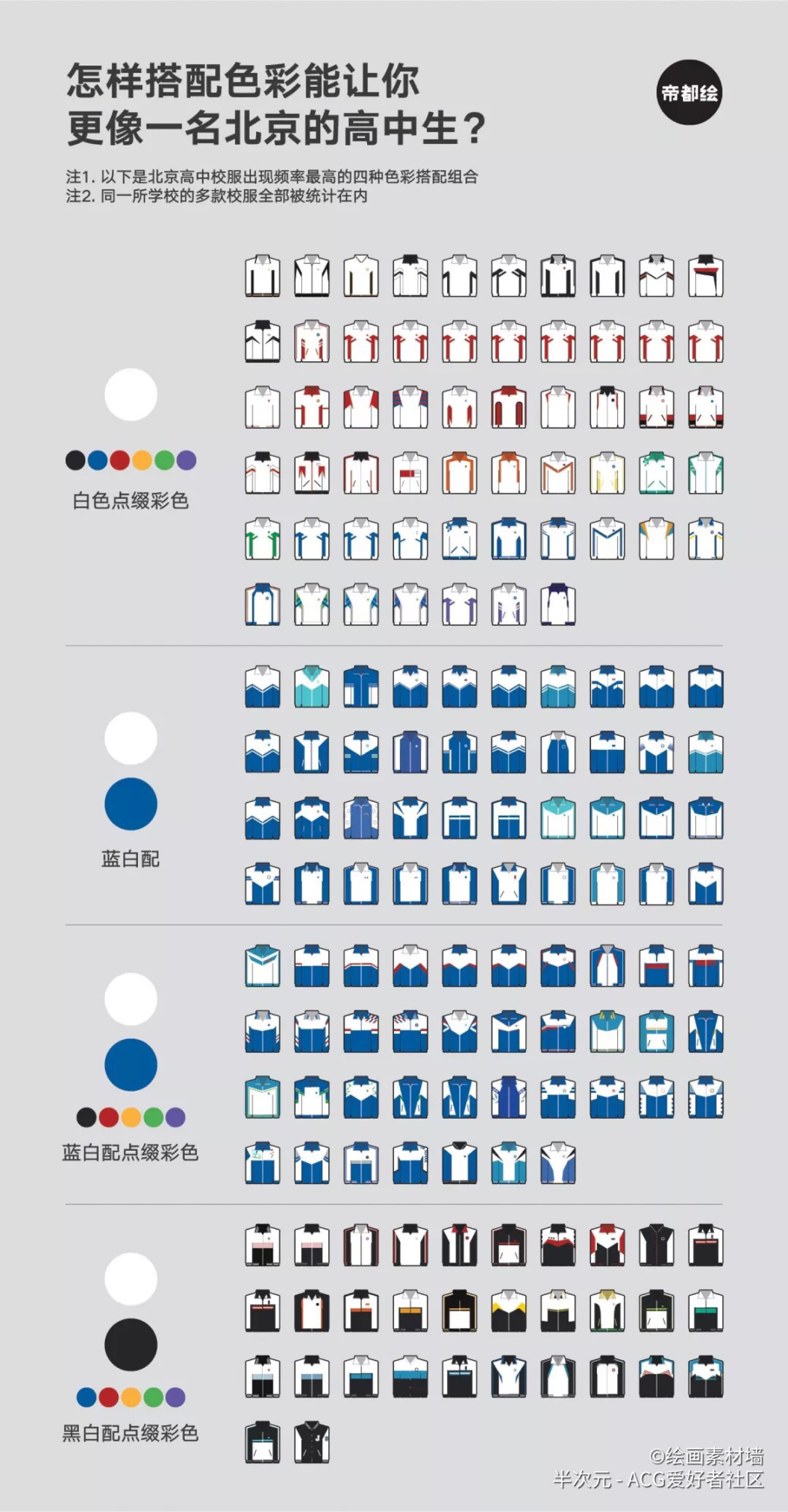 衣服全部种类图片