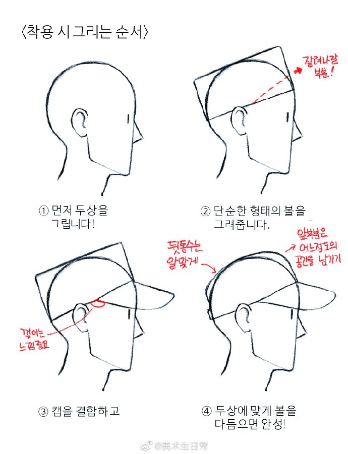 鸭舌帽侧面画法图片