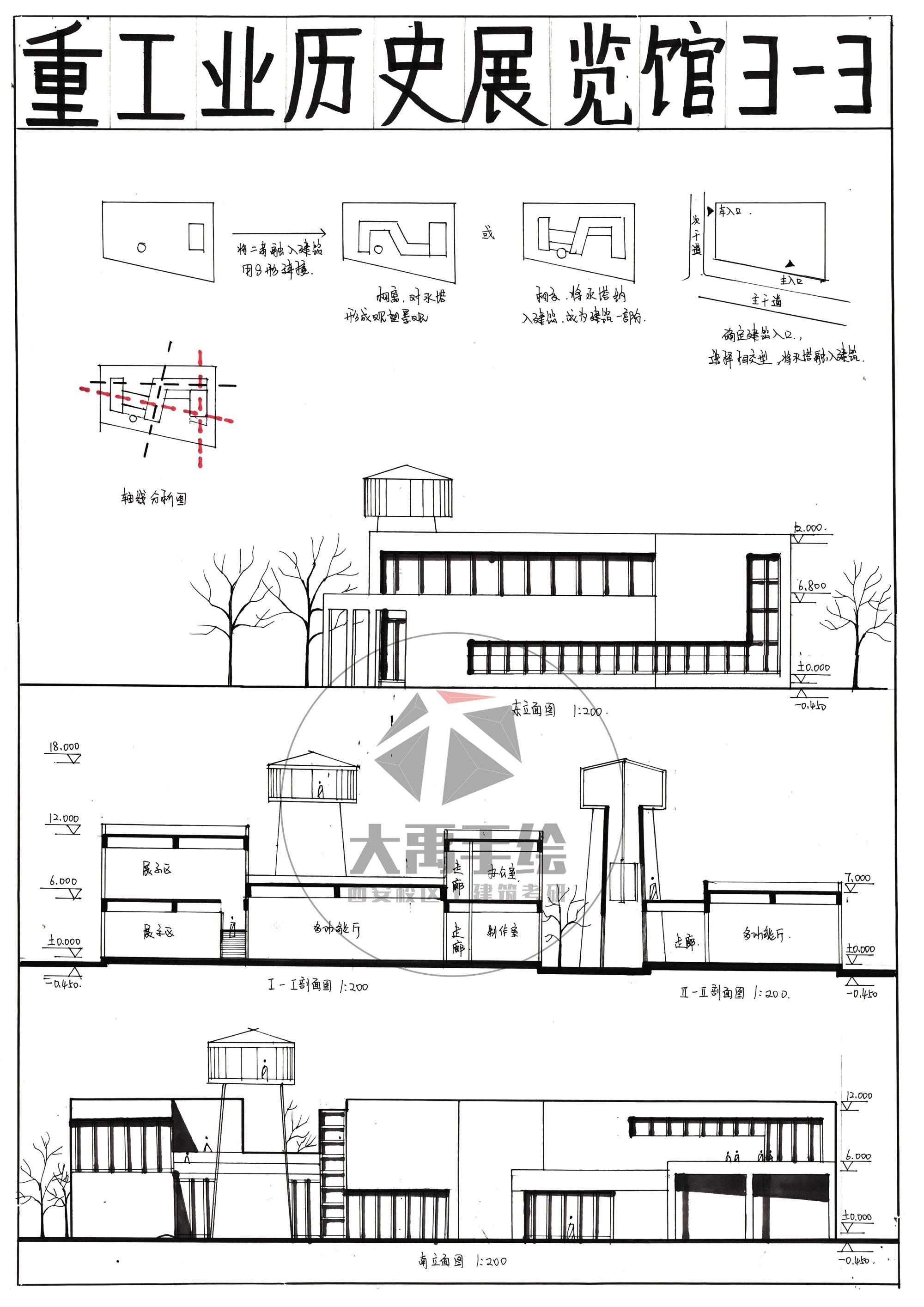 展陈建筑快题设计图片