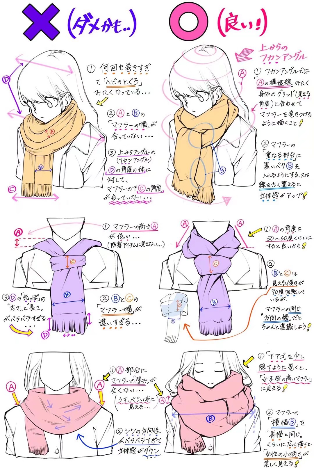 围巾画法