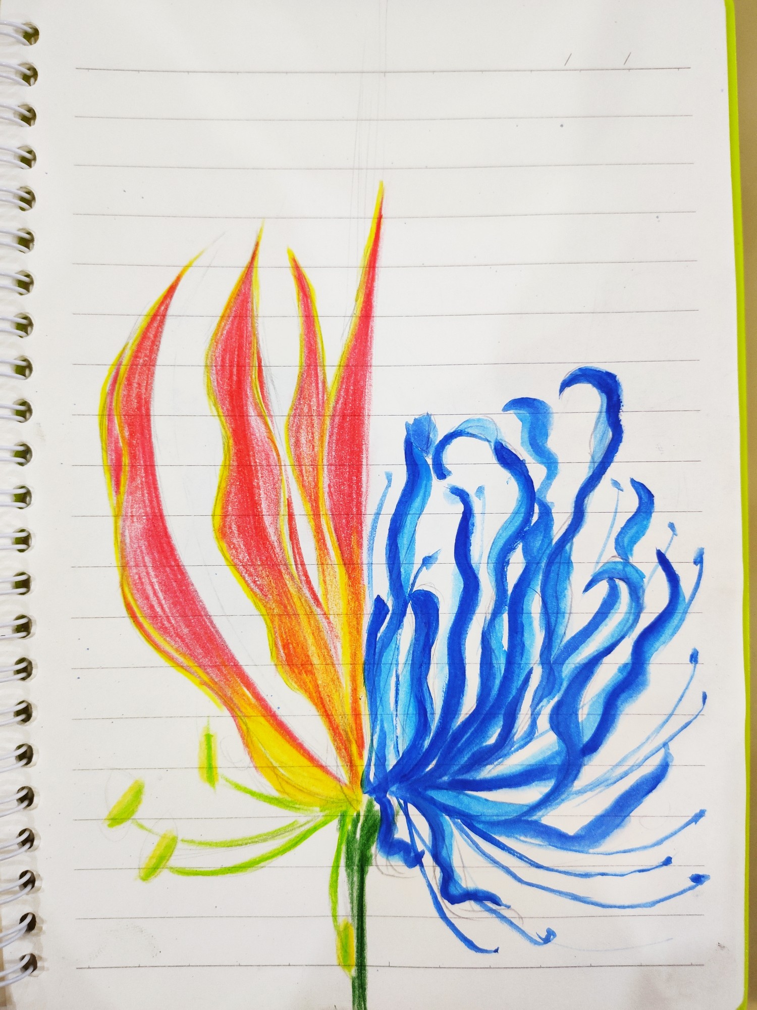 原创绘画作品(禁止私自转发.)谢谢!