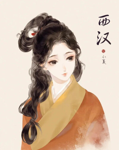 中国古代各朝女子发型 @画画的小夏