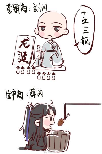 铜钱龛世