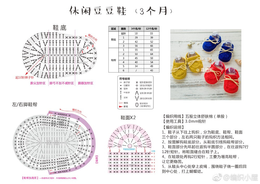 婴儿鞋的钩法图解大全图片