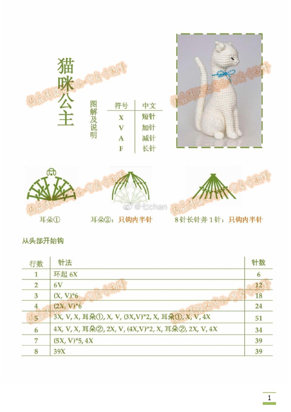猫公主钩编图解