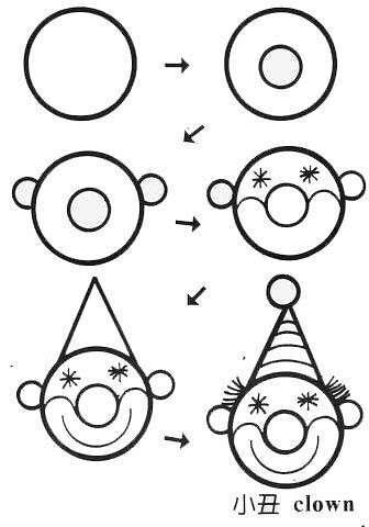 王老吉小姐的相册-简笔画大全~{当小孩子.