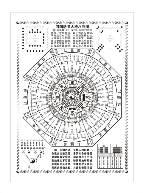 矢量八卦图http/weili.ooopic.com/weili_2759606.html