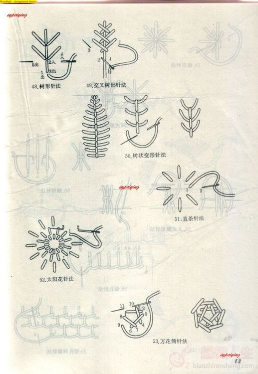 刺绣的基本针法