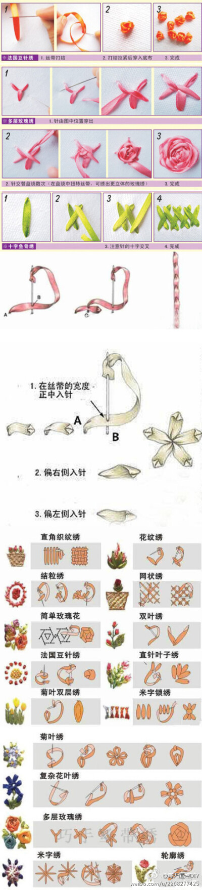 丝带绣有二十多种绣法(图源自网络)