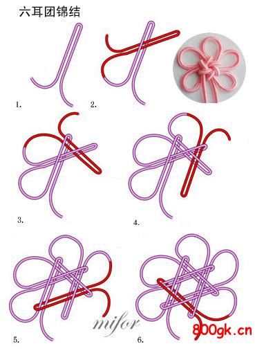 中国结——六耳团锦结(实心)