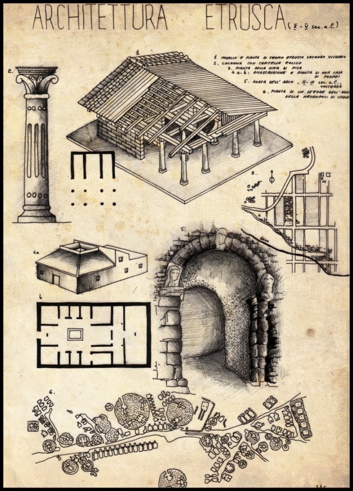 手绘西方建筑史1picdragossulgheru