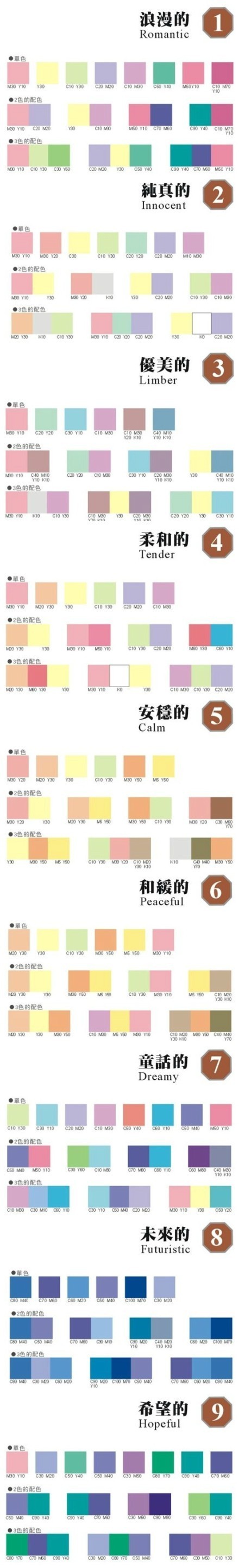 最全面的配色表和调色心理学,附带cmyk数值.「转」