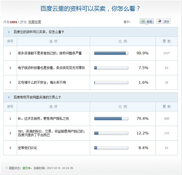 百度云买的东西怎么看