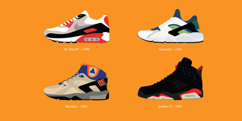 耐克鞋的进化过程