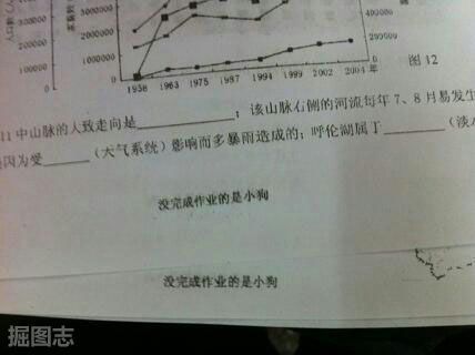 这就是国庆作业,不写对不起祖先了