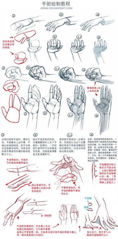 发布到  art 图片评论 0条  收集   点赞  评论  绘画 手绘 教程 动漫