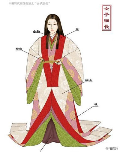 日本古代贵族衣着图解.