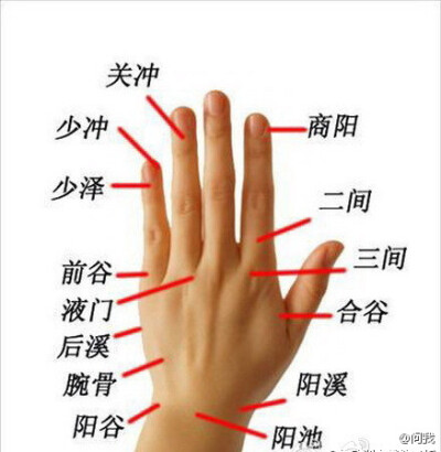 【手指上的疾病信号】英国《每日邮报》报道,双手是人体健康的晴雨表