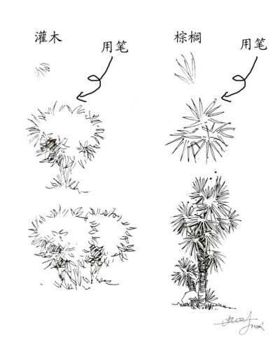 189 红圈感叹号  发布到  作业 图片评论 0条  收集   点赞  评论  藤