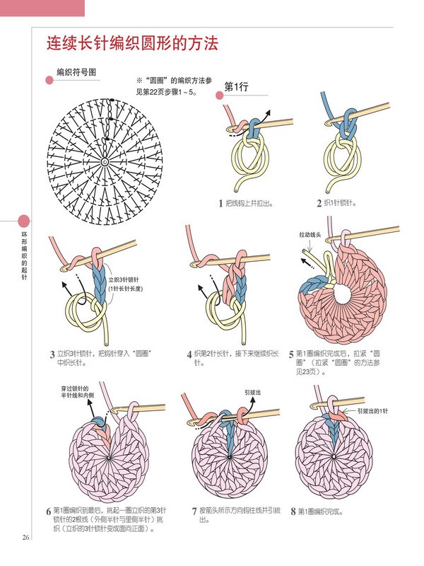 连续长针编织圆形的方法1